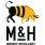 Milk & Honey Distillery
