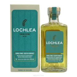 Lochlea Sowing Edition First Crop