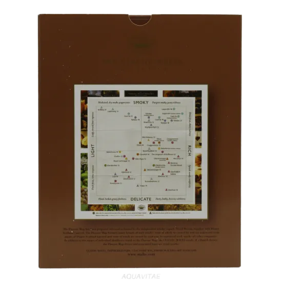 The Classic Malts Coastal Collection (3x200ml)